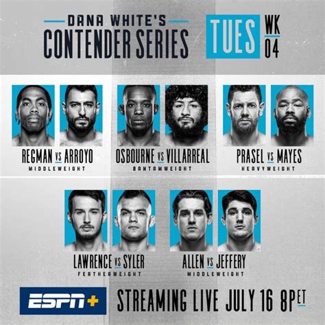 The full lineup for the five-bout card was. . Dana whites contender series news